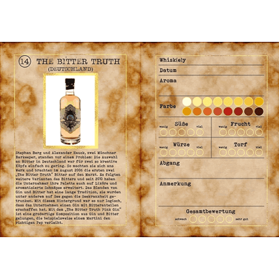 Vita Dulcis Gin Adventskalender Edition 2023 - Für Einsteiger