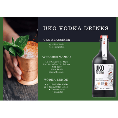 Uko Vodka - flavored vodka