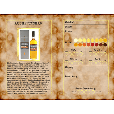 Vita Dulcis Whisky Tasting Box Schottland für Einsteiger (6x Whisky Minis) 4
