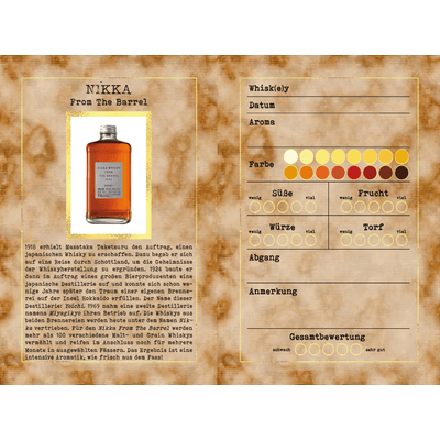 Vita Dulcis Whisky Tasting Box Japan Edition No. 1 (6x Whisky Minis) 3