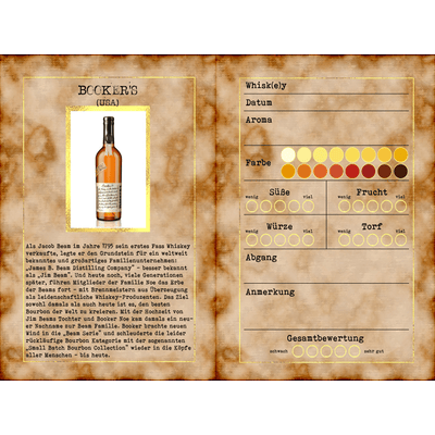 Vita Dulcis Whisky Tasting Box USA (6x Whisky Minis) 2
