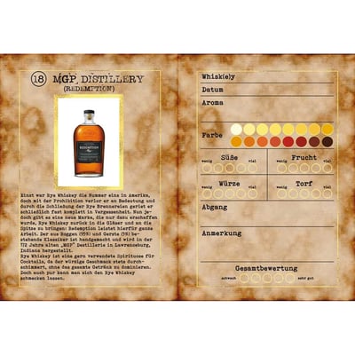 Whisky Adventskalender Edition 2023 - USA 2