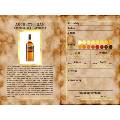 Vita Dulcis Whisky Tasting Box Regionen von Schottland Edition No. 2 (6x Whisky Minis) 4