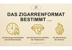 Genuss im Einklang: Kaffee trifft Zigarre
