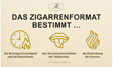 Genuss im Einklang: Kaffee trifft Zigarre