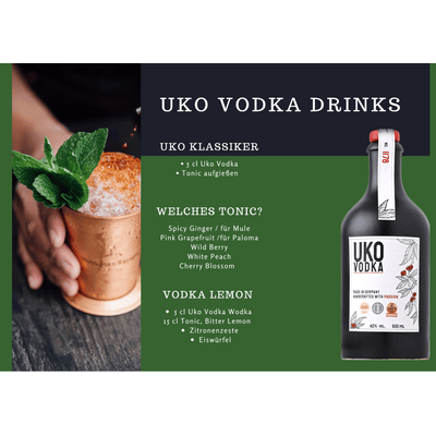Uko Vodka - aromatisierter Vodka