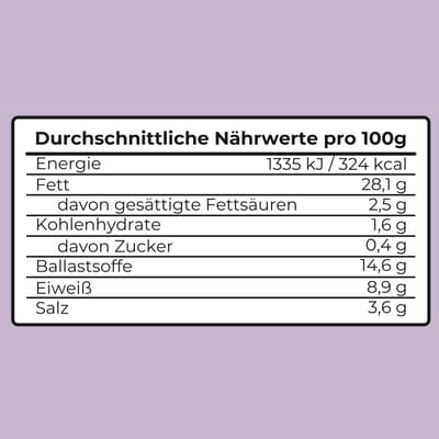 Nährwerte-Teepesto