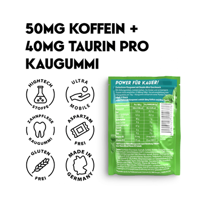 PWRGUM Double Mint (10er Box)