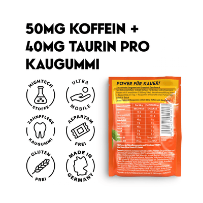 PWRGUM Grapefruit 10er Box - Energy-Kaugummis 5