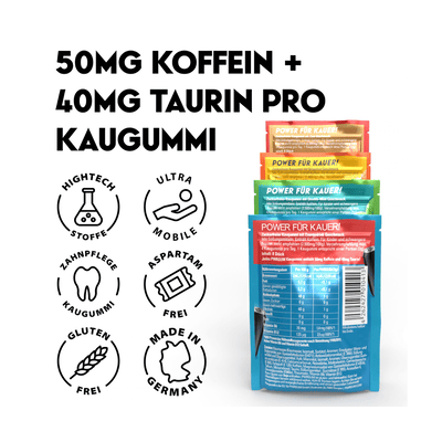 PWRGUM Mix-Pack 8er Box - Energy Kaugummis (2x Double Mint + 2x Zimt + 2x Energydrink Flavor + 2x Grapefruit) 9