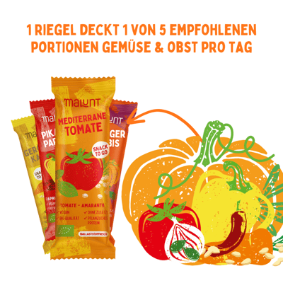 Malunt 12er Mixbox (3x Mediterrane Tomate + 3x Pikante Paprika + 3x Würziger Kürbis+ 3x Geröstete Karotte)