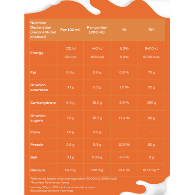 Yogoody Shake Weekly Pack of 7 - Mango Flavour