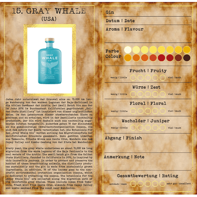 Gin Advent Calendar Edition 9 - Classic