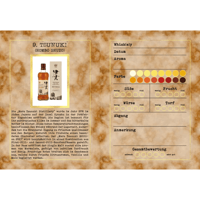 Whisky Advent Calendar Edition 4 - Japan