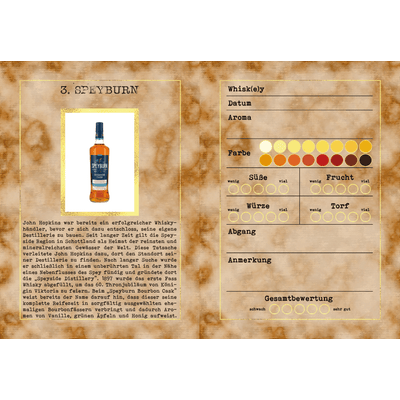 Whisky Advent Calendar Edition 2025 - Classic