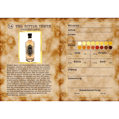 Vita Dulcis Gin Adventskalender Edition 2025 - Für Einsteiger 4