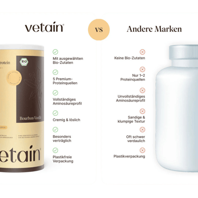 Vetain veganes Proteinpulver Vanille