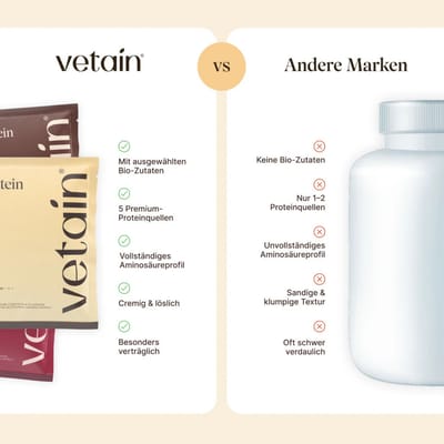 Vetain veganes Proteinpulver Kakao
