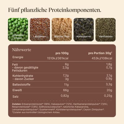 Vetain veganes Proteinpulver Kakao