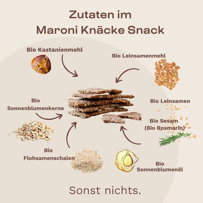 Maroni "Rundum glücklich Paket"