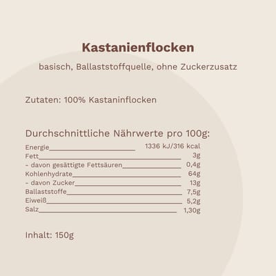 Maroni "Rundum glücklich Paket"