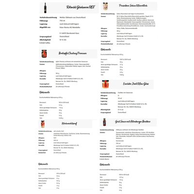 Geschenkset Köstliche Weihnachtsgeheimnisse