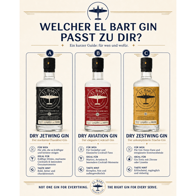 EL BART Dry JetWing Gin - London Dry Gin