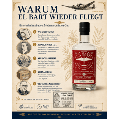 EL BART Dry JetWing Gin - London Dry Gin