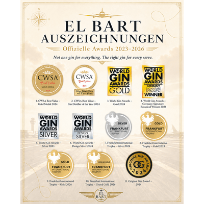 EL BART Dry JetWing Gin - London Dry Gin