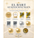EL BART Dry JetWing Gin - London Dry Gin