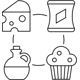 Essen-Stil
